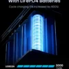 H1962edeec2b1424b90c5993cea92a992J.webp UGREEN 300W 48000mAh Portable Fast Charging Charger Power Bank 6 in 1 Portable Led Display Power Station