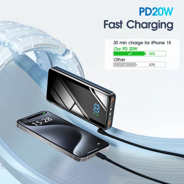 H86cbcb0256454d0b9e31e59b3706fb05c.webp Full Screen Mirror Battery Pack QC4.0 PD20W Fast Charging Ultra-thin Compact Digital Display 20000mAh Portable Charger Micro USB