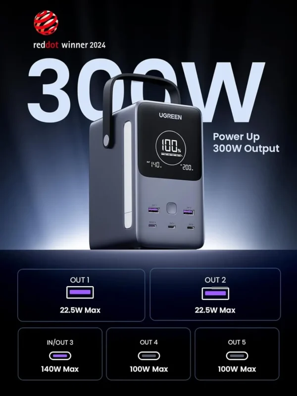 Hac2760a0ac564951b3f94a6f304cfa87D.webp UGREEN 300W 48000mAh Portable Fast Charging Charger Power Bank 6 in 1 Portable Led Display Power Station