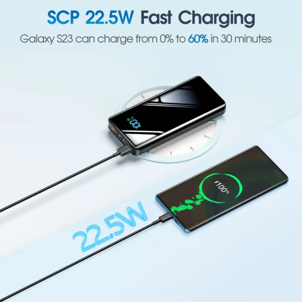 He6f182e71ddb43f9b69b4d83050a786bl.webp Full Screen Mirror Battery Pack QC4.0 PD20W Fast Charging Ultra-thin Compact Digital Display 20000mAh Portable Charger Micro USB