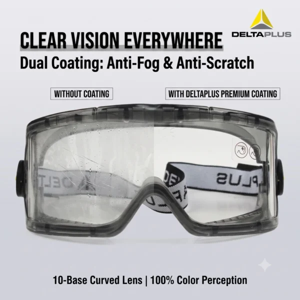 DELTAPLUS Safety Goggles Over Glasses Engineering Ppe For Home And Workshop Gafas De Seguridad Industrial Lentes Clear z87.1
