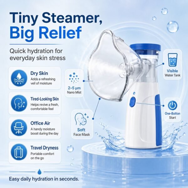 c8415889-9077-4315-9a66-33f607378241.jpg 2026 Portable Facial Steamer Nano-Ion Mist For Moisturizing Eyes & Face, Spa-Quality Hydration Fathers Day Gift