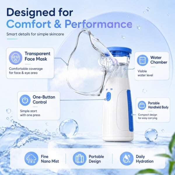 dfb578e6-06f7-42ff-b34a-5bbfdc8456a1-1.jpg 2026 Portable Facial Steamer Nano-Ion Mist For Moisturizing Eyes & Face, Spa-Quality Hydration Fathers Day Gift