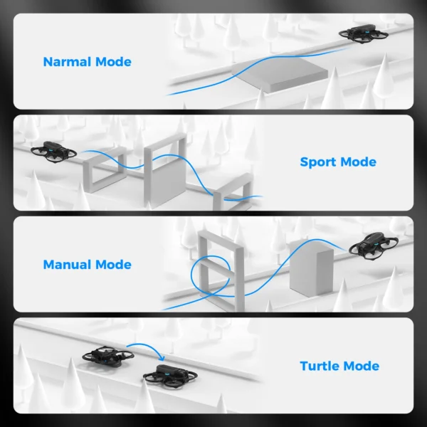 BETAFPV Aquila16 FPV Kit fpv drones (2026)